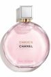 Chance Chanel 
